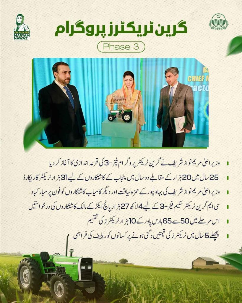 Green Tractor Scheme Phase 3 Winners List