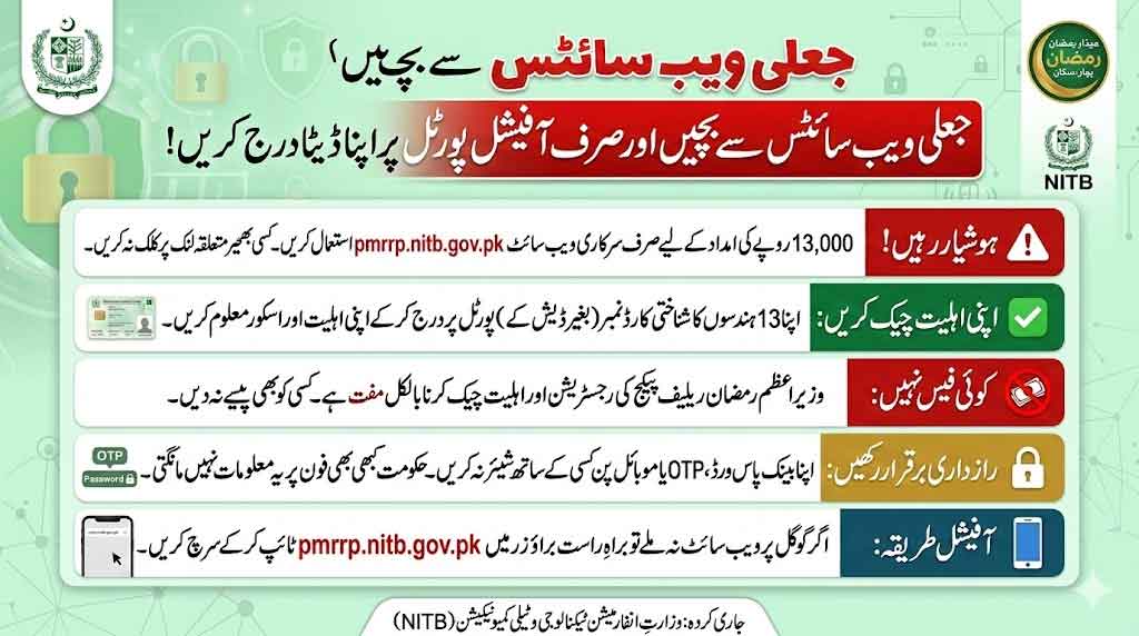How Pakistanis Can Check PM Ramzan Relief 2026 PKR 13,000 Online Safely
