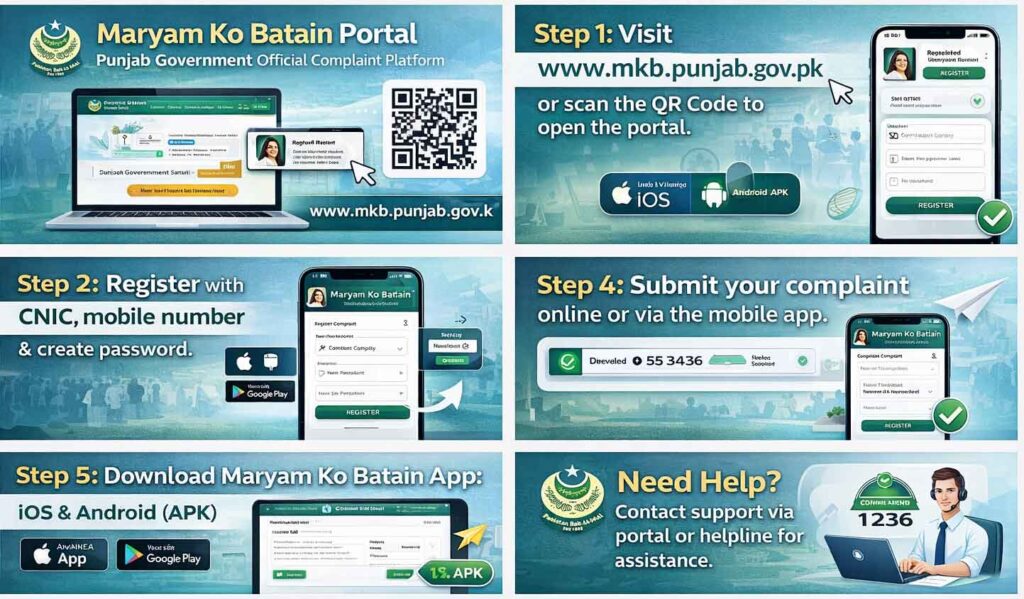 Maryam Ko Batayn Portal