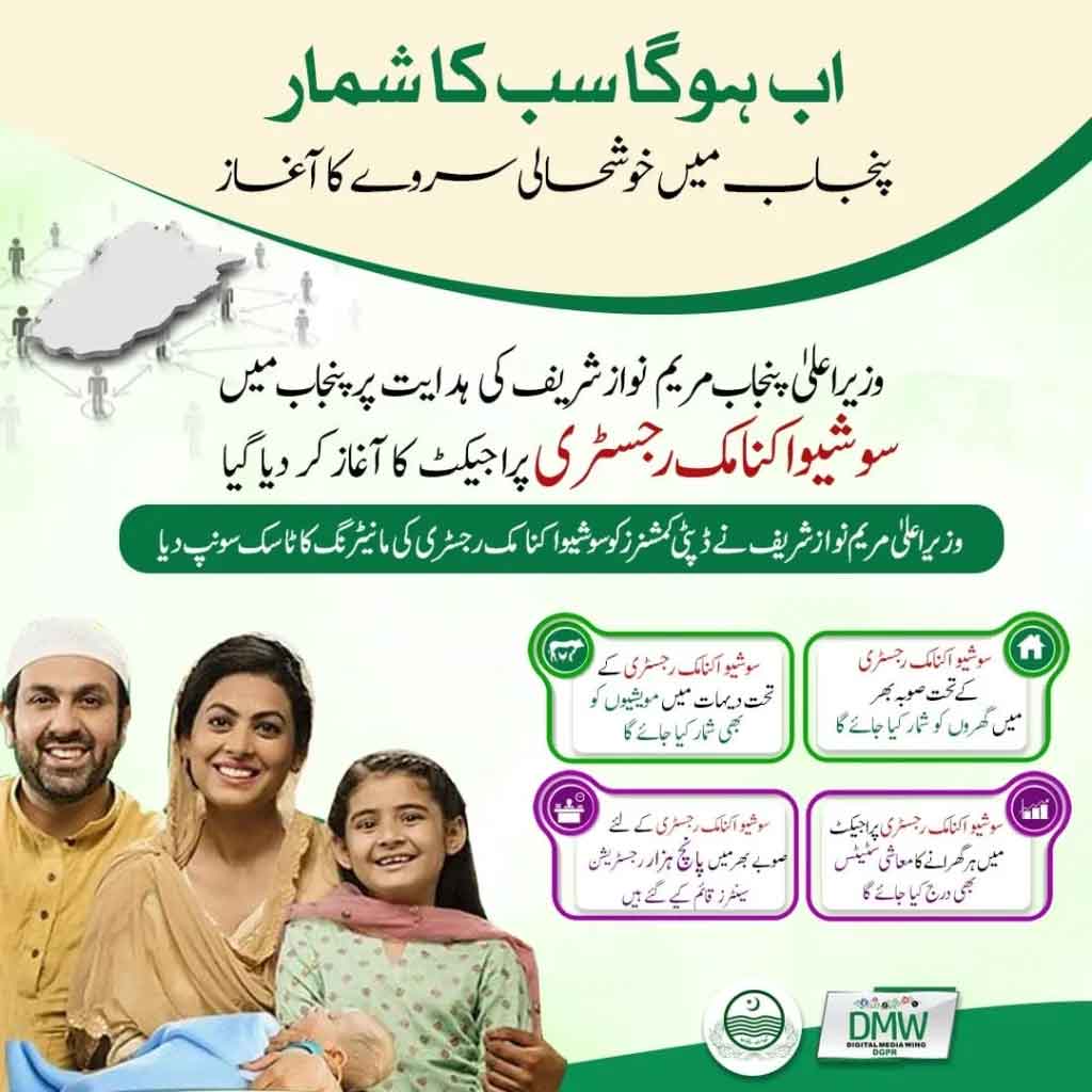 Punjab Socio-Economic Registry