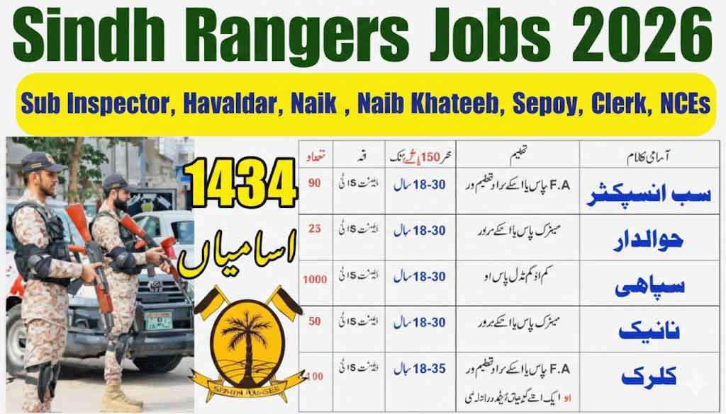 Sindh Rangers Jobs 2026