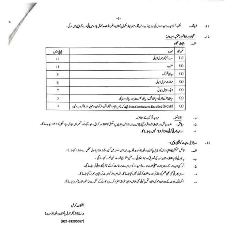 Sindh Rangers Jobs Advertisement