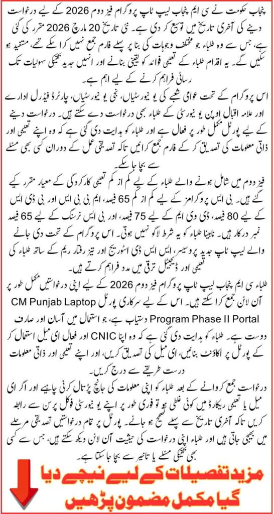 CM Punjab Laptop Scheme Phase II