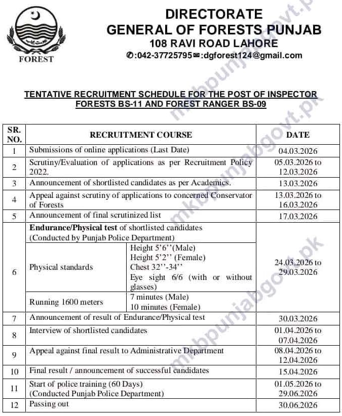  Forest Ranger & Inspector Physical test schedule dates