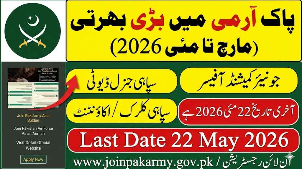 Join Pak Army Jobs 2026 Soldier