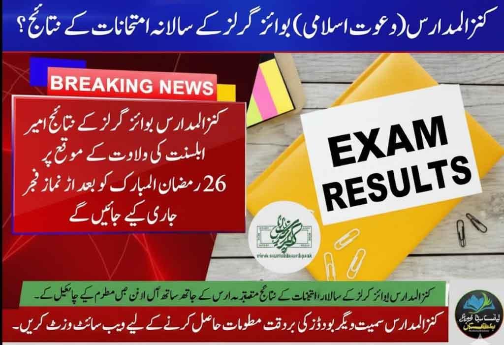 Kanzul Mudaris Result 1447 Hijri By Roll Number