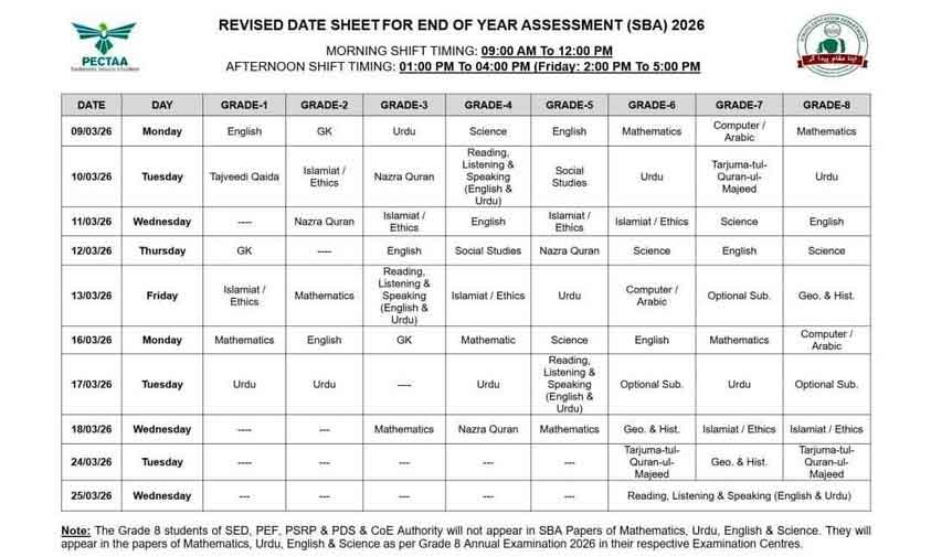 PECTAA Revised SBA 2026 Date Sheet