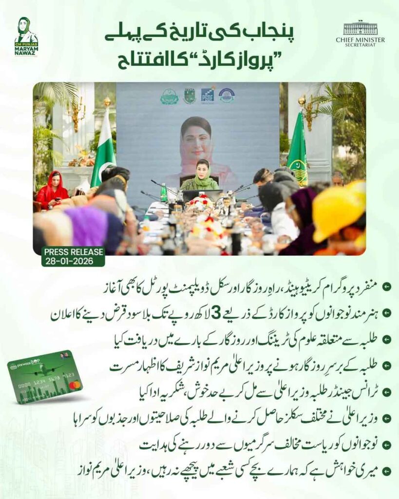 Parwaaz Card Registration 2026