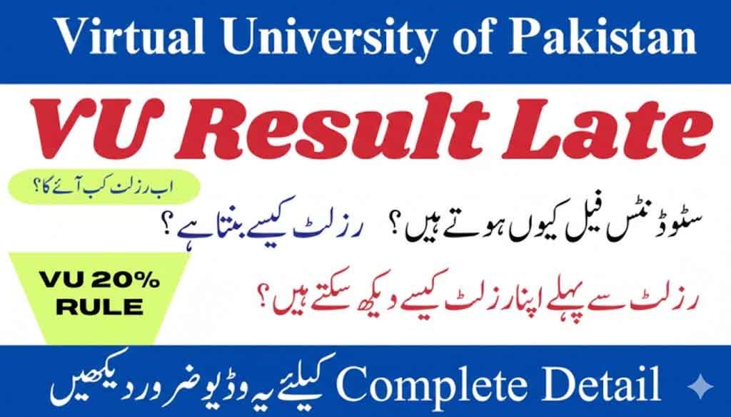 VU Mid And Final Term Result 2026